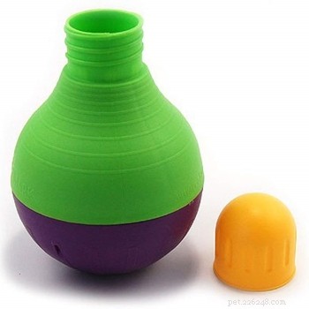 Top Food‑Dispensing Toys to Engage & Stimulate Your Dog