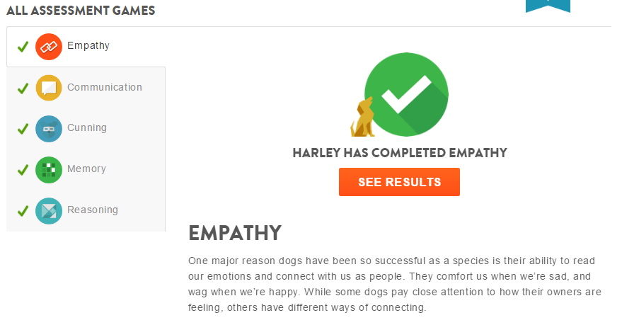 Dognition Dog Intelligence Test Review: How Harley & Charlie Performed
