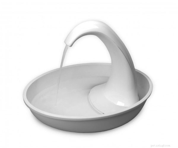 Top Cat Water Fountains: Why Your Feline Deserves Fresh, Clean Water