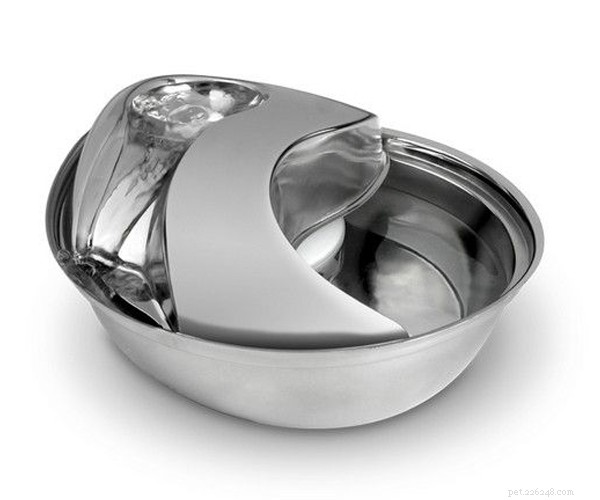 Top Cat Water Fountains: Why Your Feline Deserves Fresh, Clean Water