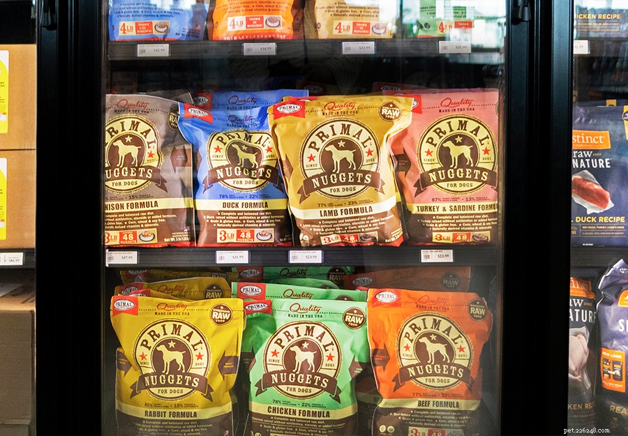 Raw Dog Food for Beginners: How Much to Feed for Optimal Health