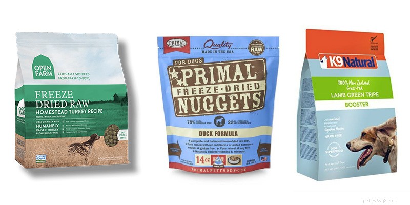 Raw Dog Food for Beginners: How Much to Feed for Optimal Health