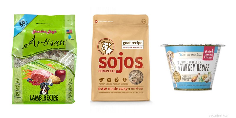 Raw Dog Food for Beginners: How Much to Feed for Optimal Health