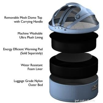 Sleepypod Mobile Pet Bed: Comfort & Convenience for Your Pet