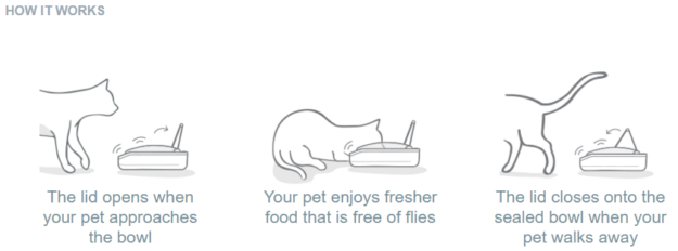 SureFeed Sealed Pet Bowl: Secure, Microchip-Activated Feeding