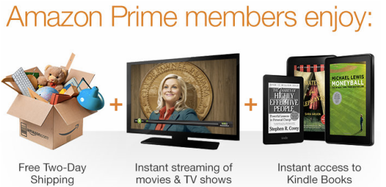 Is Amazon Prime Worth It for Cat Owners? A Comprehensive Review