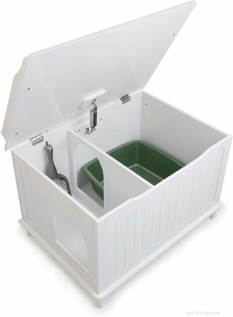 Effective Ways to Keep Your Dog From Entering the Cat Litter Box