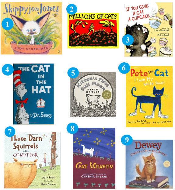 Top Children s Cat-Themed Books Loved by Kids & Parents