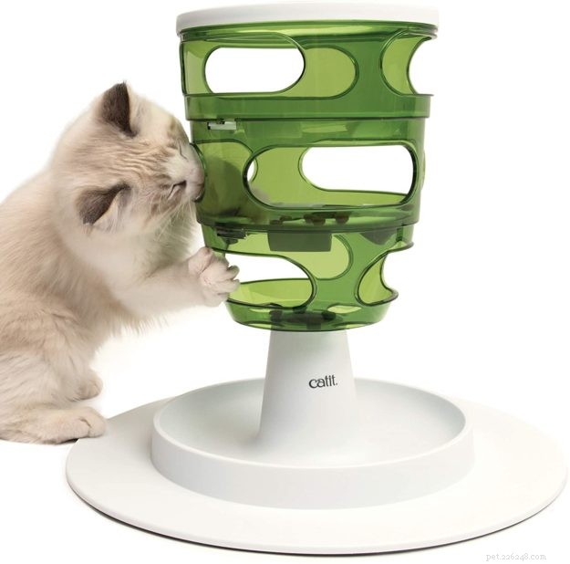 Top Cat Puzzle Toys: Engage, Stimulate, and Reward Your Feline