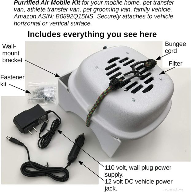Purrified Air: Advanced Litter Box Odor Eliminator & Air Filter