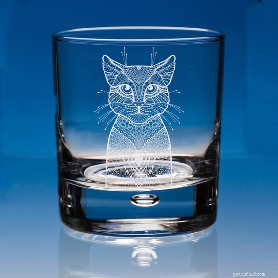 Top 50 Must‑Have Gifts for Cat Lovers