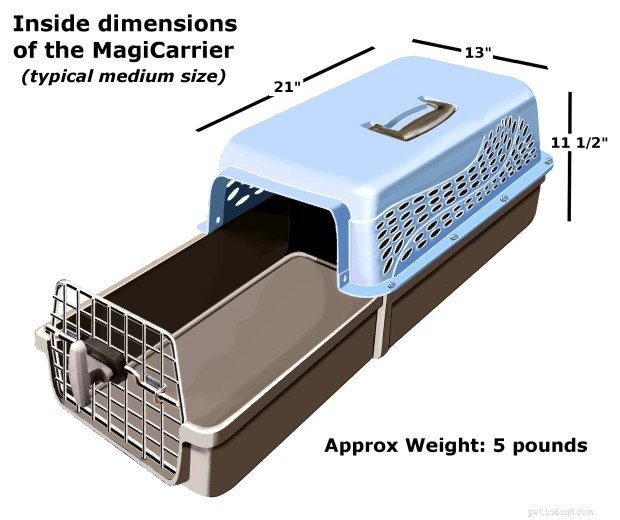 MagiCarrier by K-Kat: The Ultimate Cat Carrier for Effortless, Stress-Free Loading