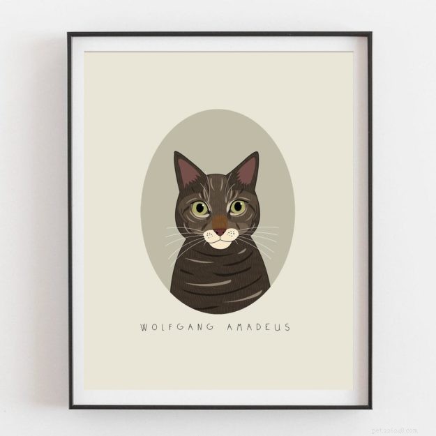 Top 11 Cat Illustration Artists You Must Explore