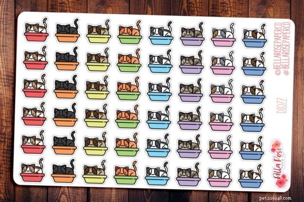 Premium Cat-Themed Planner Stickers – Stylish & Functional for Cat Enthusiasts