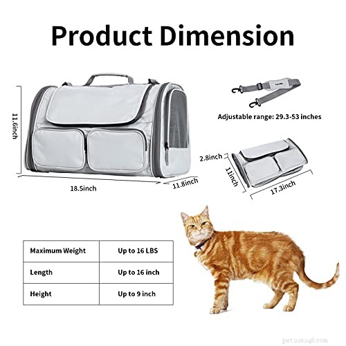 September 2021 Giveaway: Win a FUKUMARU Cat Carrier