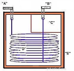 Build a Reliable Aquarium Chiller in 2 Hours: A DIY Guide