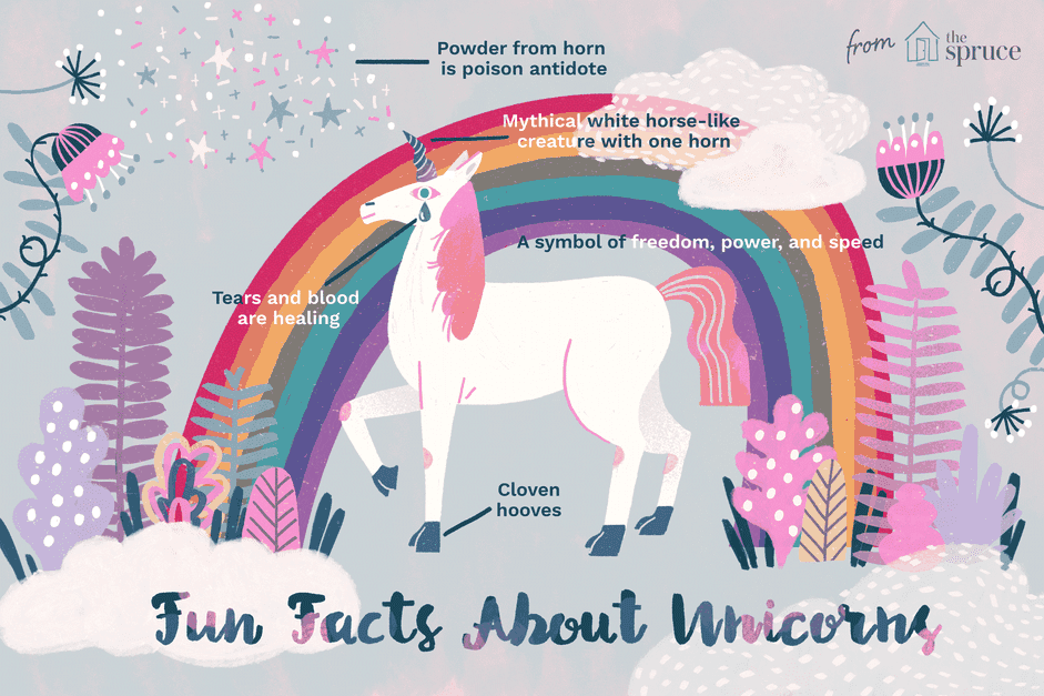 Unicorns: Fact vs Fantasy – Do They Really Exist?