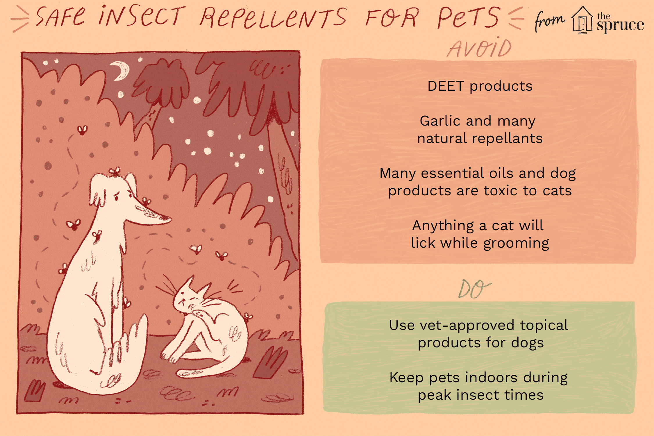 Pet-Approved Mosquito & Fly Repellent: Safe Protection for Dogs