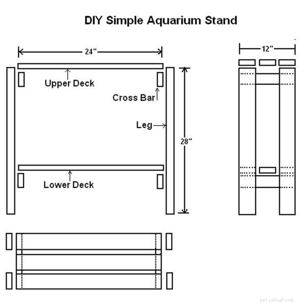 Step-by-Step Guide to Building a Budget-Friendly DIY Aquarium Stand