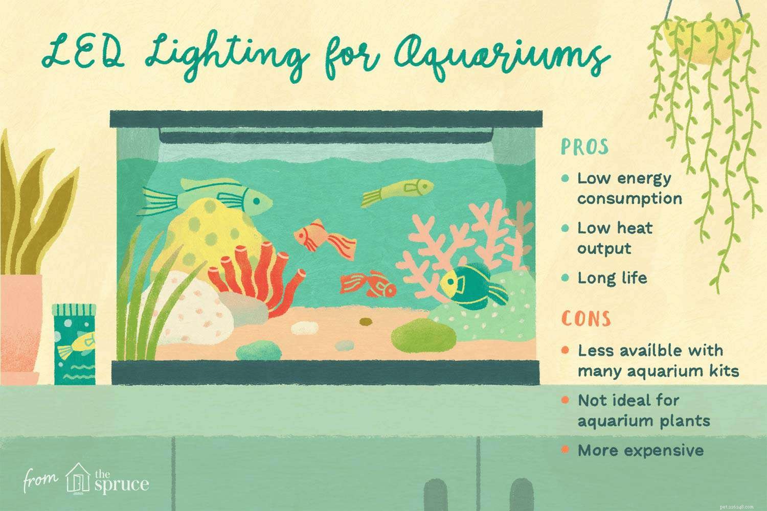 Enhance Your Freshwater Aquarium with Professional LED Lighting Solutions