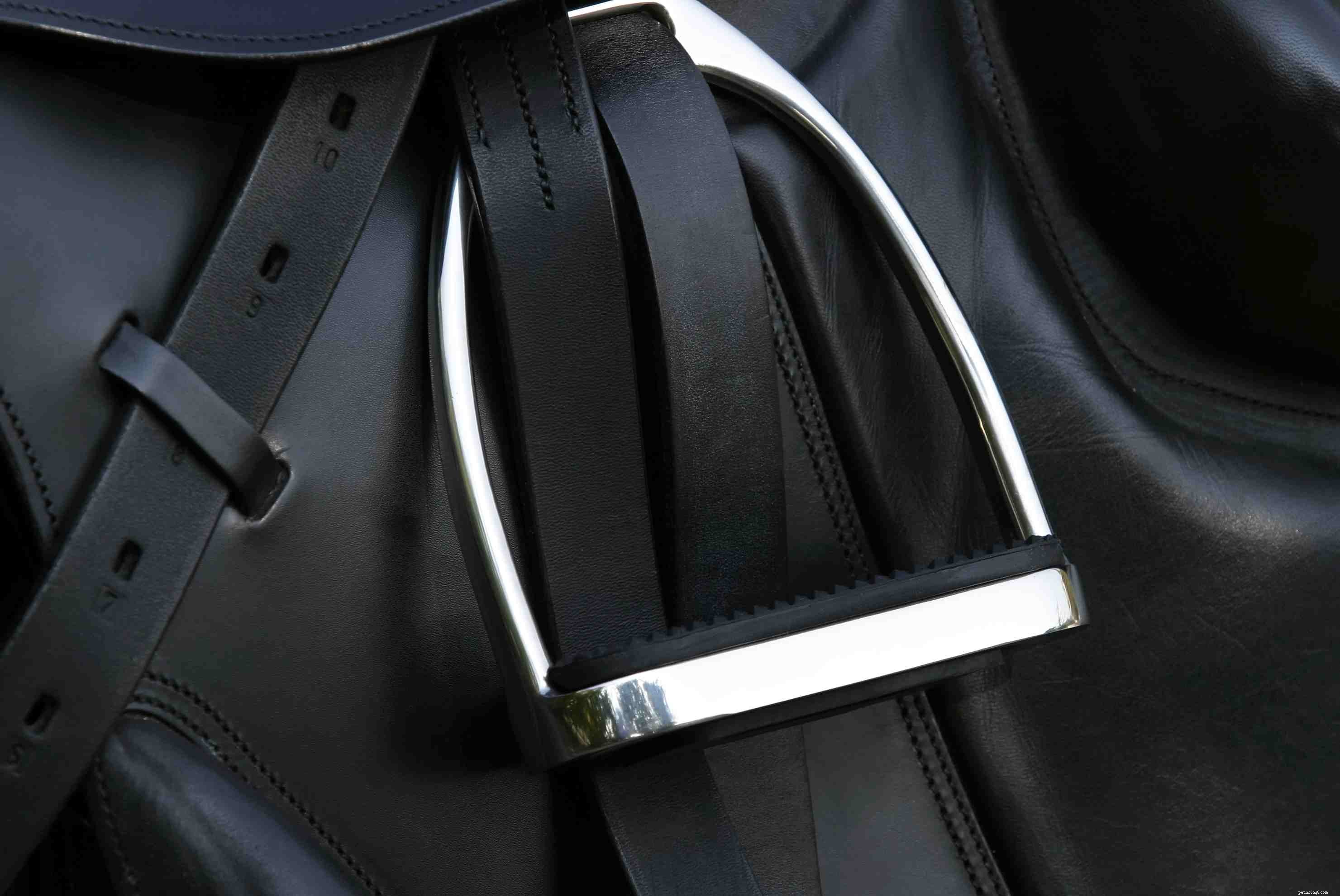 Essential Safety Gear for Horseback Riding: Protect Yourself on the Saddle
