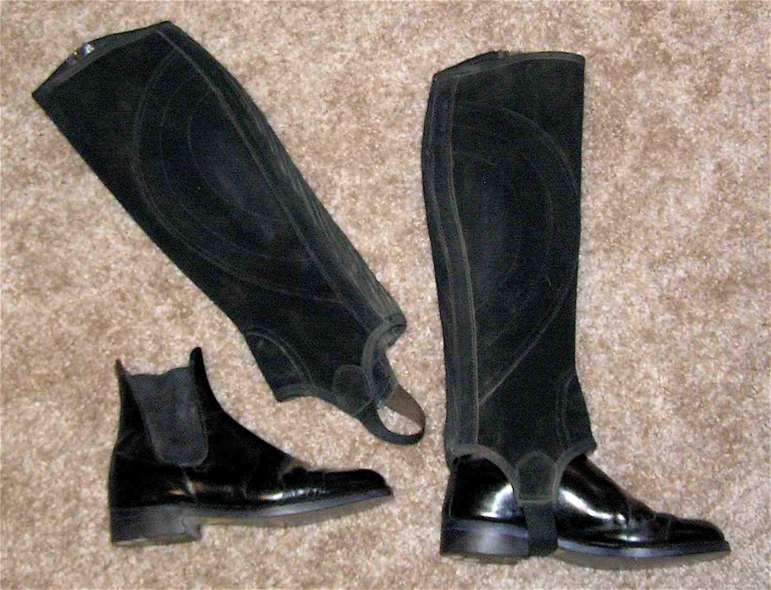 Essential Safety Gear for Horseback Riding: Protect Yourself on the Saddle