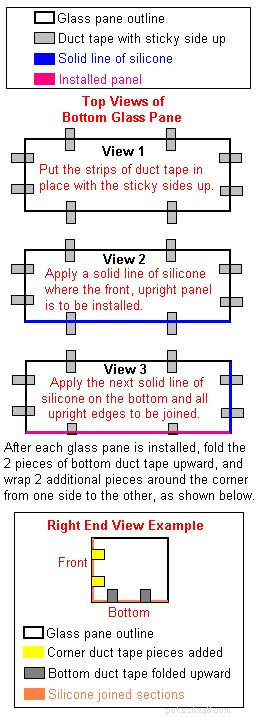 Comprehensive Saltwater Aquarium Charts, Tables, and Diagrams for Accurate Tank Construction