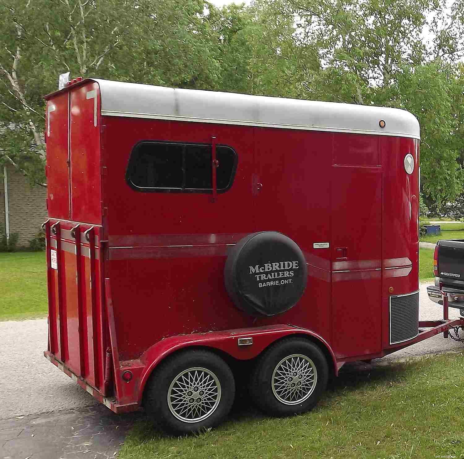 Choosing the Right Horse Trailer: Types, Sizes, and Key Features