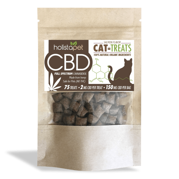 Comprehensive Guide to CBD Oil for Cats: Safety, Benefits, and Usage