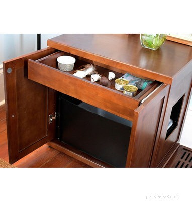 Top Litter Box Enclosures for a Stylish, Odor‑Free Home