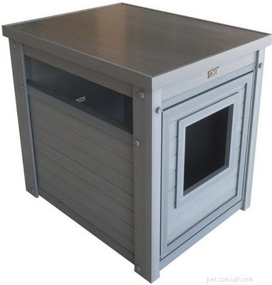 Top Litter Box Enclosures for a Stylish, Odor‑Free Home
