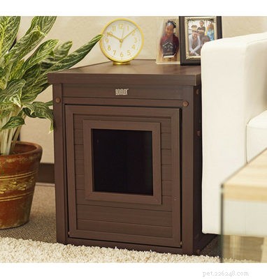 Top Litter Box Enclosures for a Stylish, Odor‑Free Home