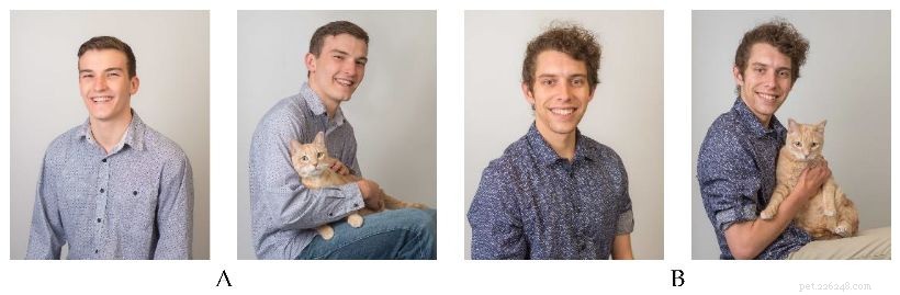Are Cat-Owner Men Less Attractive to Women? Study Finds College Women Rate Them Lower