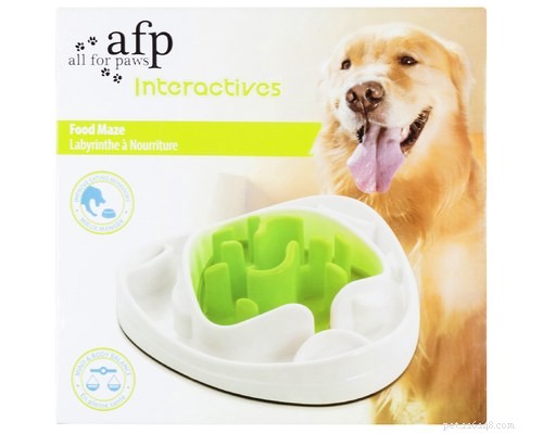 Top 8 Interactive Dog Toys to Keep Your Pup Engaged
