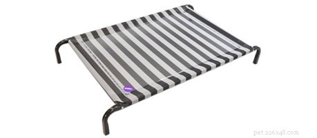 How to Choose the Perfect Dog Bed Size: A Step‑by‑Step Guide