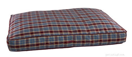 How to Choose the Perfect Dog Bed Size: A Step‑by‑Step Guide