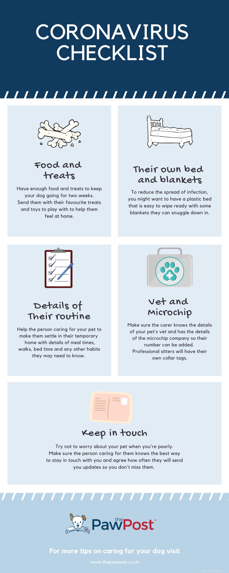Keep Your Dog Happy & Healthy During COVID-19 Lockdown: Proven Tips