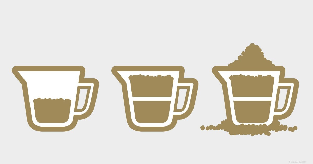 Accurate Pet Food Measuring: Why Kitchen Cups Don t Work for Dogs & Cats