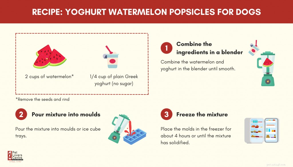 Are Watermelons Safe for Dogs? Vet-Approved Guidance