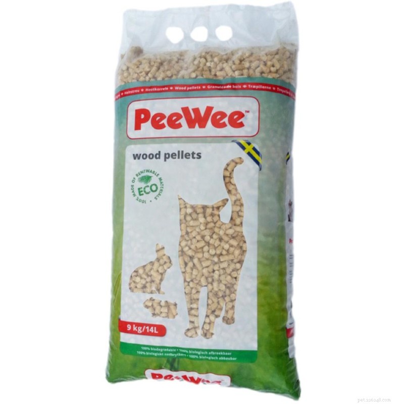The Ultimate Guide to Choosing Cat Litter in Singapore – Insights from 339 Owners & Top Product Picks