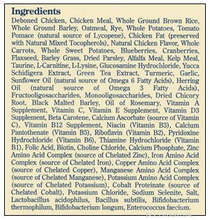 Avoiding Chinese Pet Food? The Reality Behind Recent Recalls