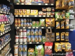 Ensure Your Dog s Health: Take Charge of Their Nutrition