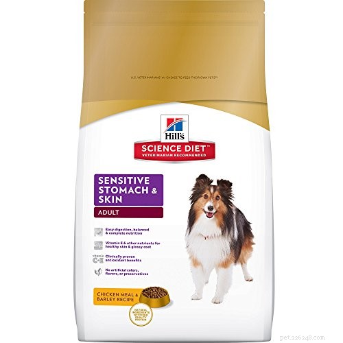 Top 8 Vet‑Approved Dog Foods for German Shepherds – Keep Your GSD Healthy & Strong