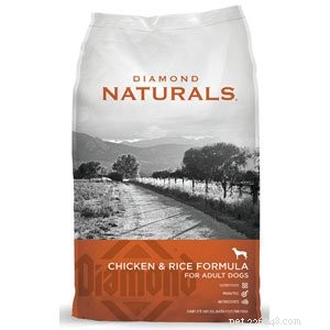 Choosing the Best Dog Food for Corgis: Nutrition Tips & Top Brands