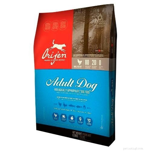 Choosing the Best Dog Food for Corgis: Nutrition Tips & Top Brands