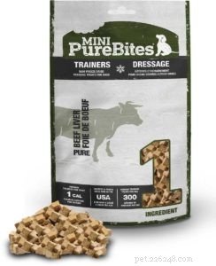 Top Vet-Recommended Dog Treats & Their Benefits