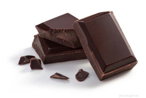 Chocolate: Why It s Toxic to Dogs and What to Avoid