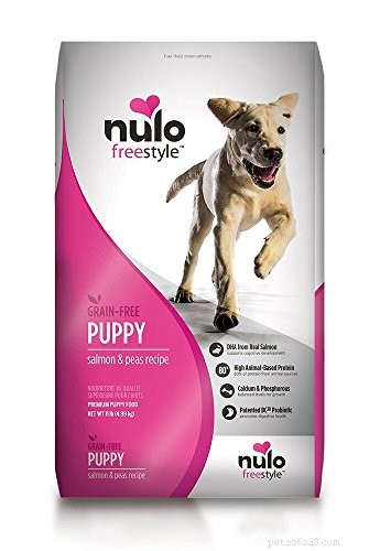 7 Premium Dry Foods Every Puppy Should Eat – Trusted Picks for All Breeds