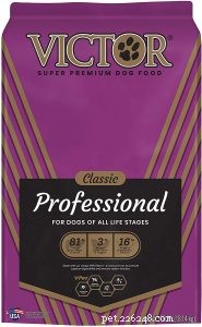 Victor Dog Food Review: 22 Recipes Compared for the Best Nutrition