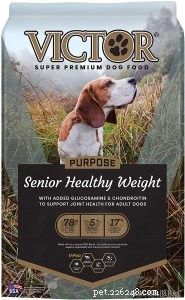Victor Dog Food Review: 22 Recipes Compared for the Best Nutrition
